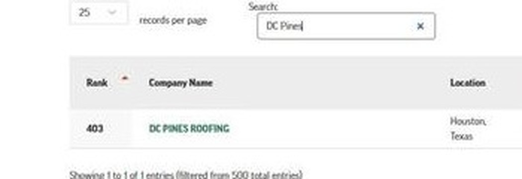 DC Pines Roofing ranked #403 on the Qualified Remodeler 2026 TOP 500 list — Houston, Texas